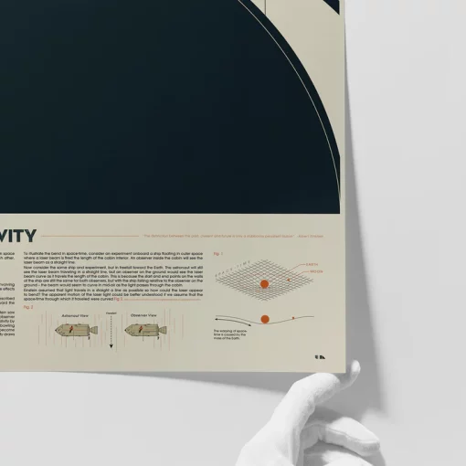 General Relativity - Image 2