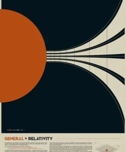 General Relativity